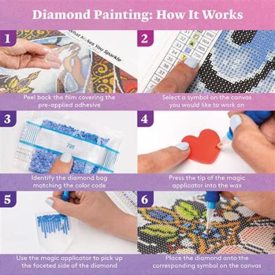 how to do diamond painting quickly and unleash your creative side