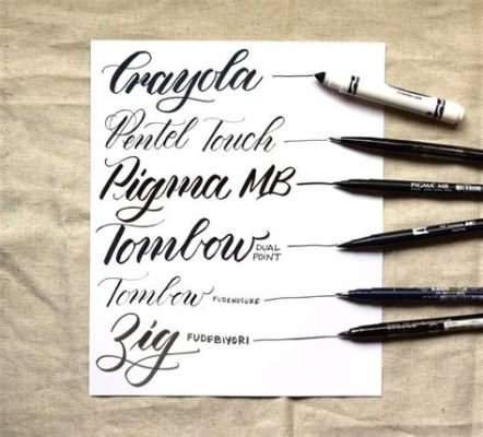 how to write with a calligraphy pen and explore the history of calligraphy